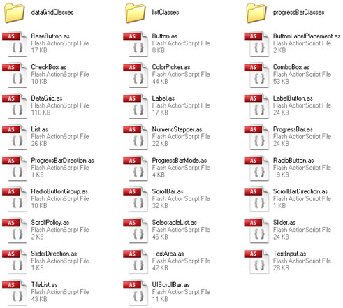 A look at the component source folder for Flash CS3.